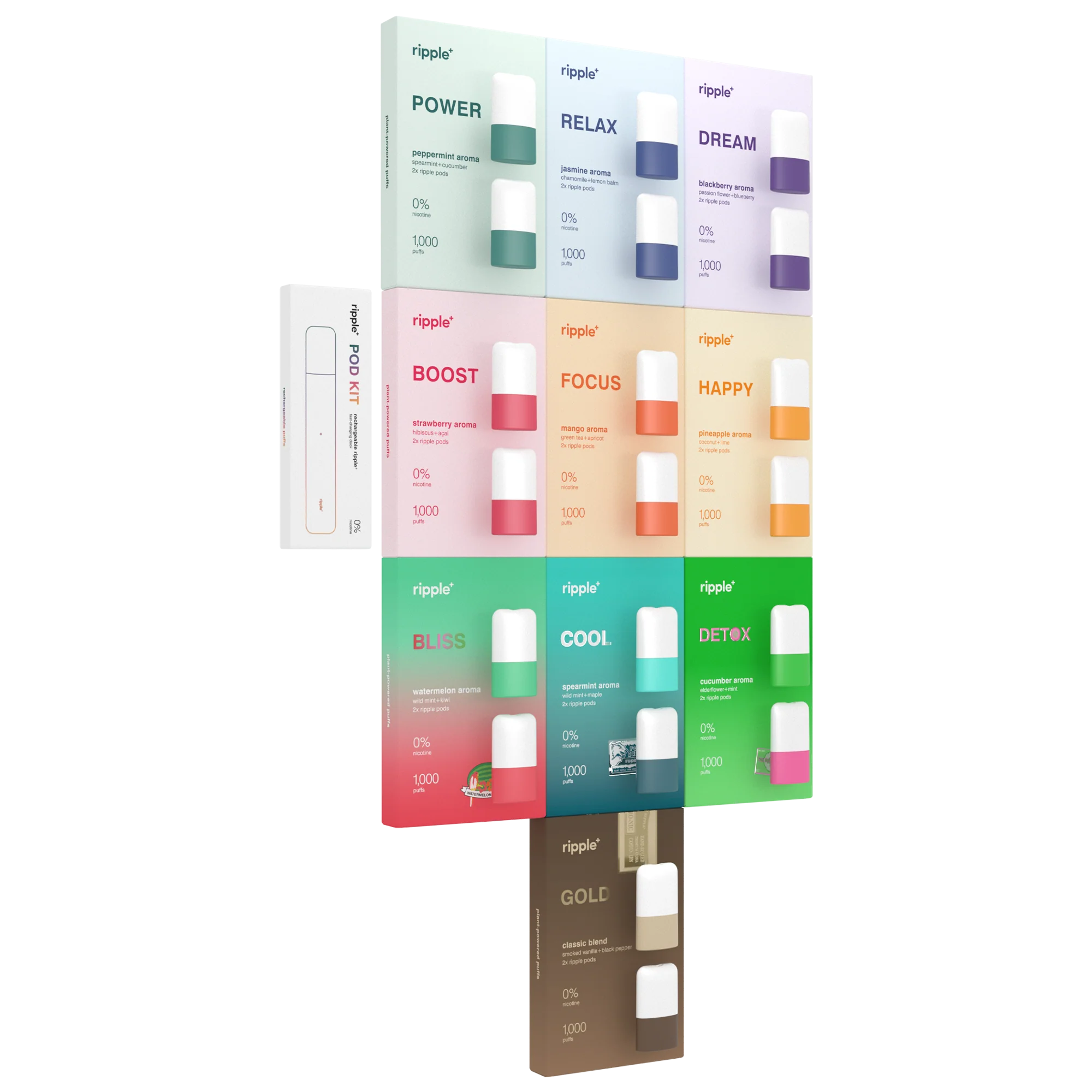 BEST SELLERS - HOME PAGE - 23rd APRIL