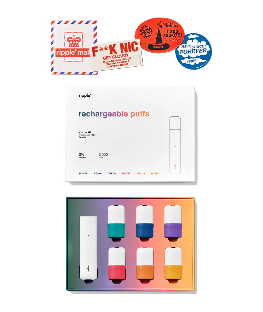 STARTER KIT - Image 8